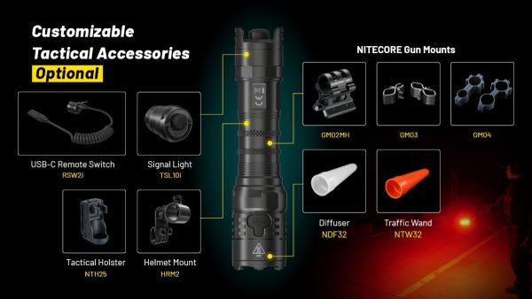 Nitecore P23i Φακός LED Presice Επαναφορτιζόμενος 3000lm / IP68 / 5000mAh / Strobe Ready - Image 2