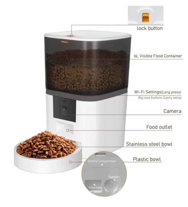 BRUNO smart ταΐστρα κατοικίδιων BRN-0148 με κάμερα, 6L, Wi-Fi, λευκή - Image 4